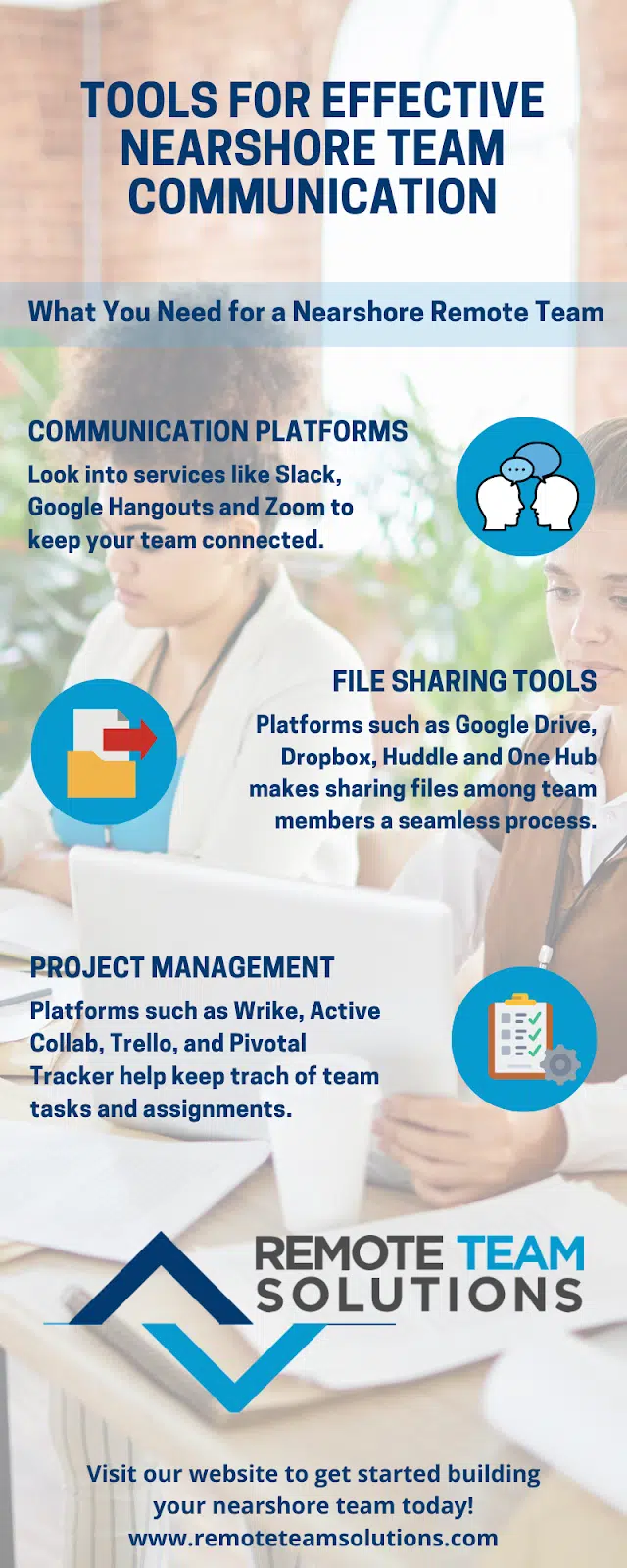 Infographic-3-Essential-Tools-Needed-For-Your-Nearshore-Remote-Team