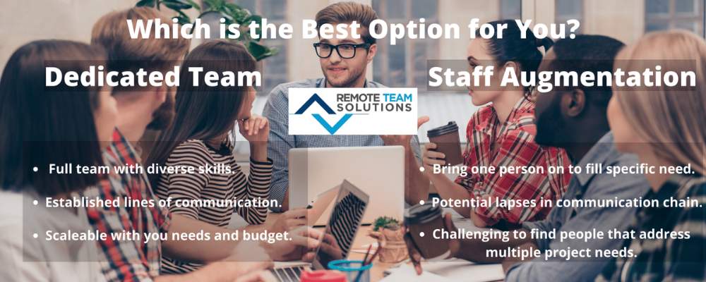 Remote-Team-Solutions_07_2020_Infographic