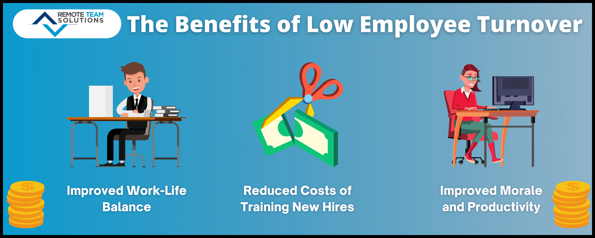 Infographic showing how low employee turnover can benefit companies