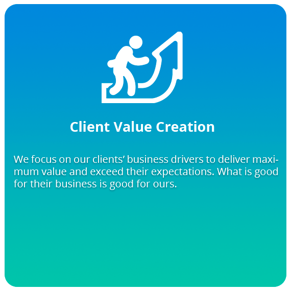 Core Value: Client Value Creation