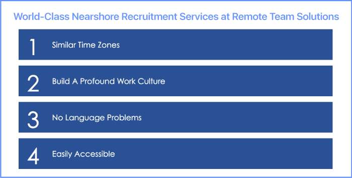 World-Class-Nearshore-Recruitment-Services-at-RTS